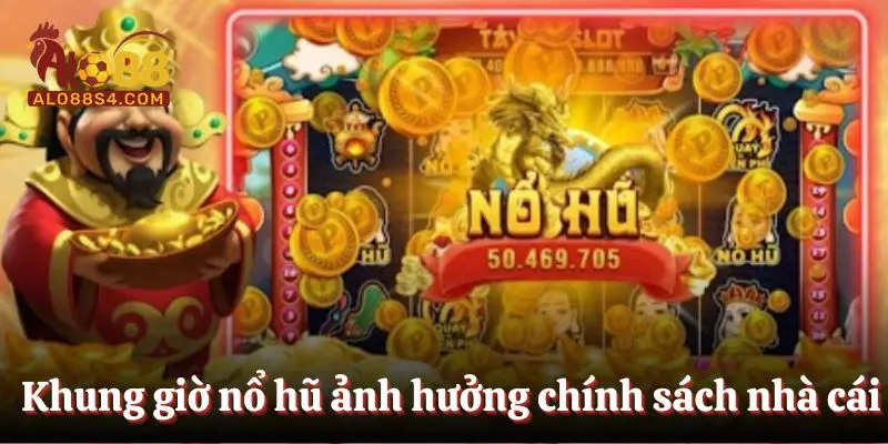 Ảnh hưởng tưa chính sách của thương hiệu