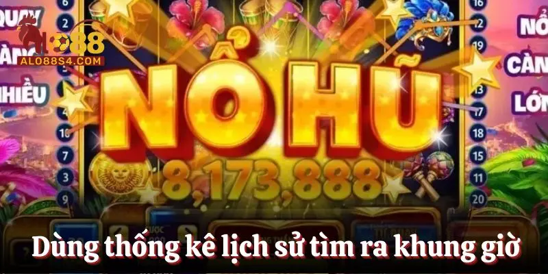 Dùng thống kê lịch sử tìm ra khung giờ vàng